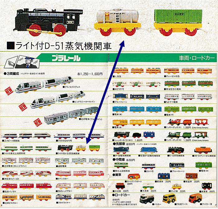 Tomy 1988